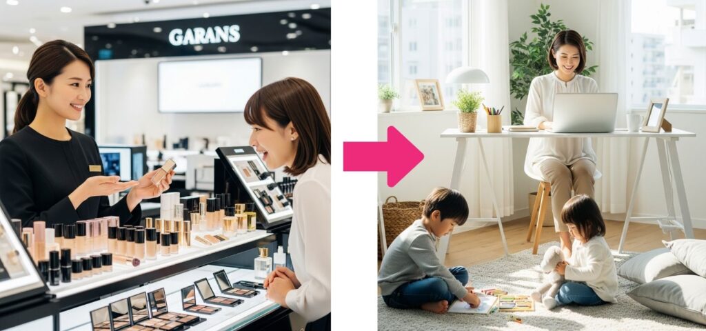 百貨店の販売員から在宅ワークの事務職へ転職した30代女性の、Before/Afterイラスト